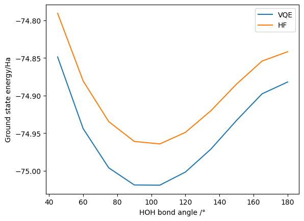 ../_images/9c952733257080dd43b60e3ee1baddb5a968183874f7dd00c6b1afd19bc0c430.png