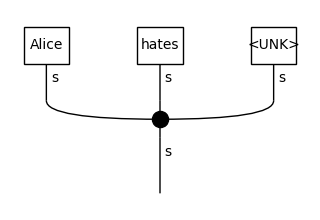 ../_images/45b0149b406af1cefecf3b35f884658f784f6de40204884df2f8c04160d6ab00.png