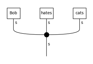 ../_images/8ddb7af6cbdf9adea12c7c3fadb251e01e94c5dec3ebdd5f6840ac7191f9d953.png