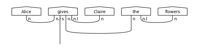 ../_images/9ae78c7cdc23e49e936ca099aad4f3dad3f12c8914de33cc9fec0a0949b58896.png