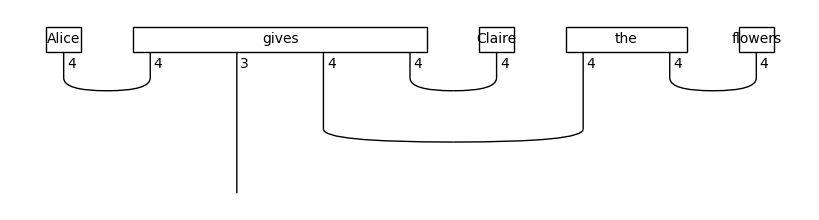 ../_images/ca2ad4eba9558da931fd3861cc9a8e133e4f4027462454df3ff42f774df71855.png