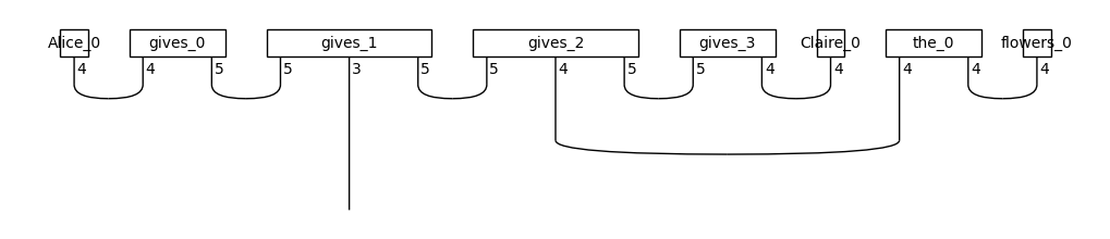 ../_images/ce0c3204f6a453558831977e360b0e7f386c9837654fd7efcf8bd5c6fbeb8330.png