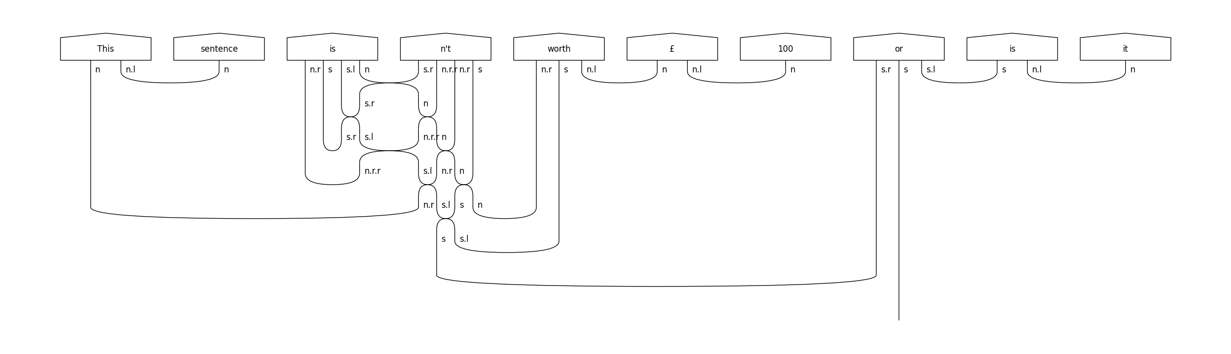 ../_images/df4c63caae7e63e5c1ddcf169e5ddcf9a39967b32371937fb8ac30fc6205b394.png