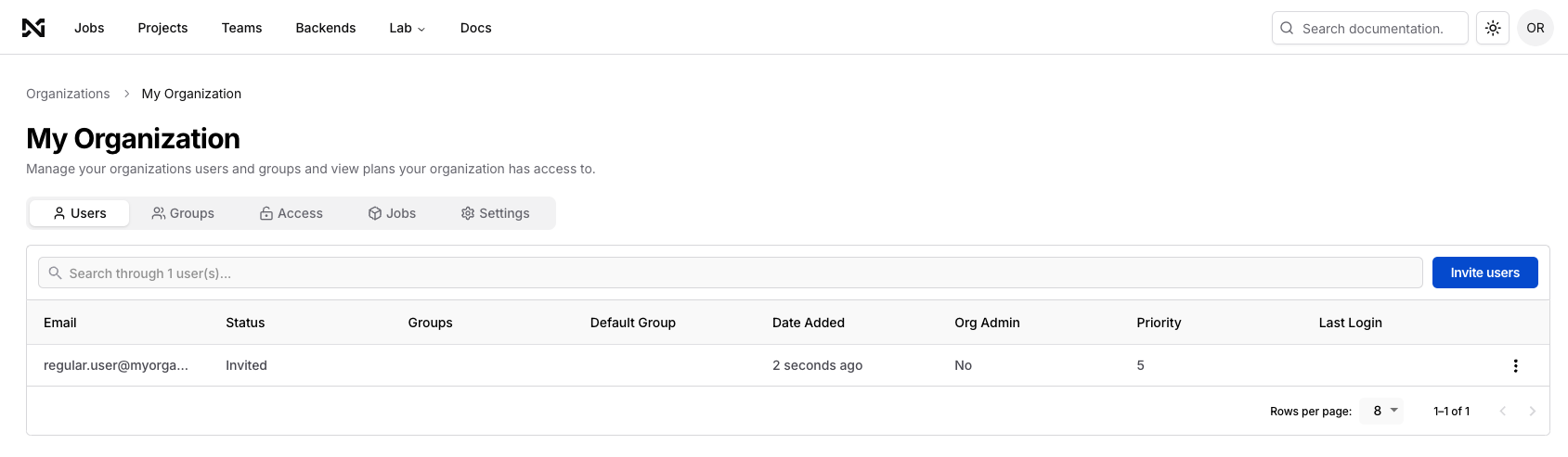 Users tab of the organization details page
