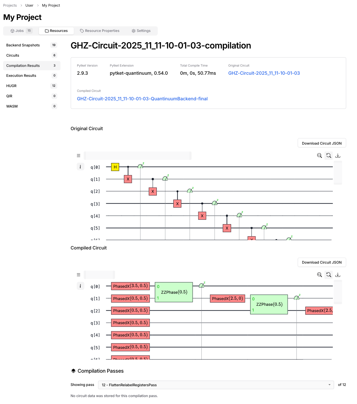 Visualisation of the compilation of a ciruit.