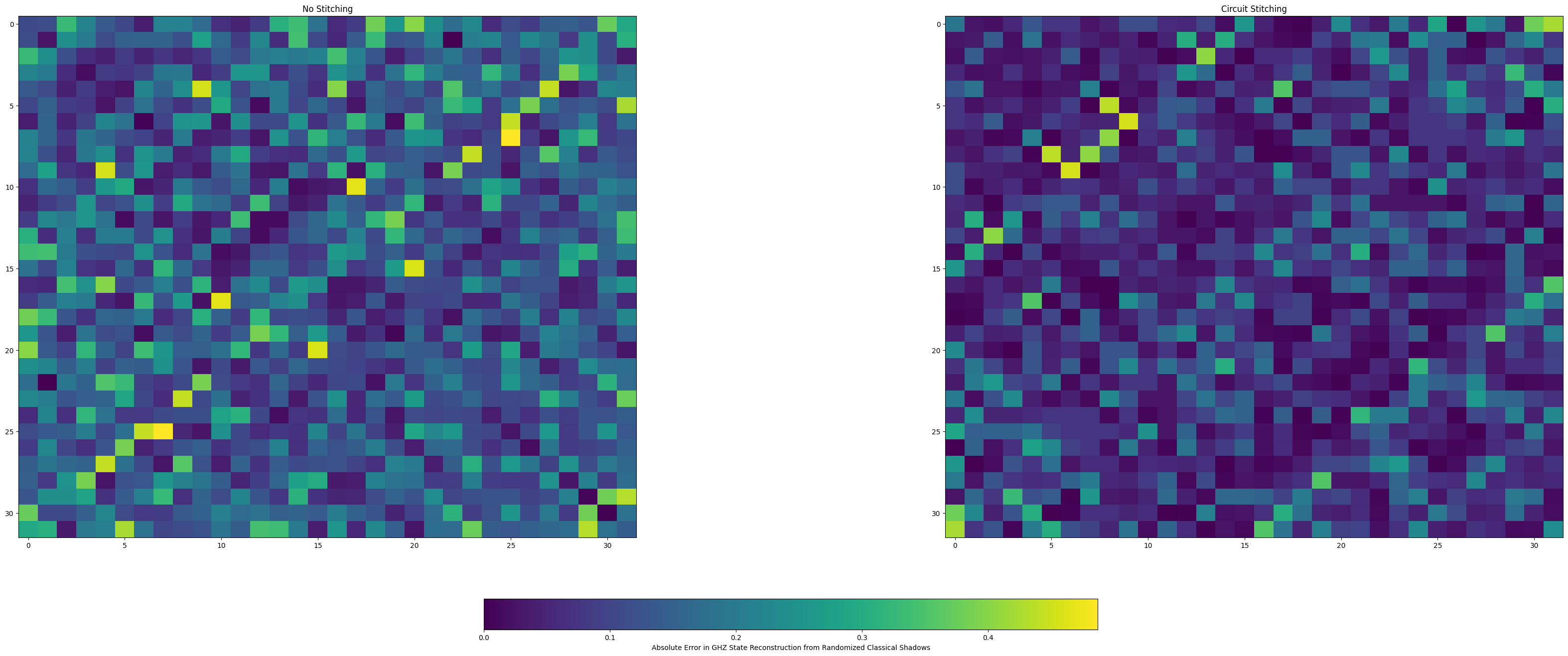 ../../_images/446f40ecc6e55ae6f31b71e987c9ecc83b2177d8e1260918fb2b27d0384f49ae.png